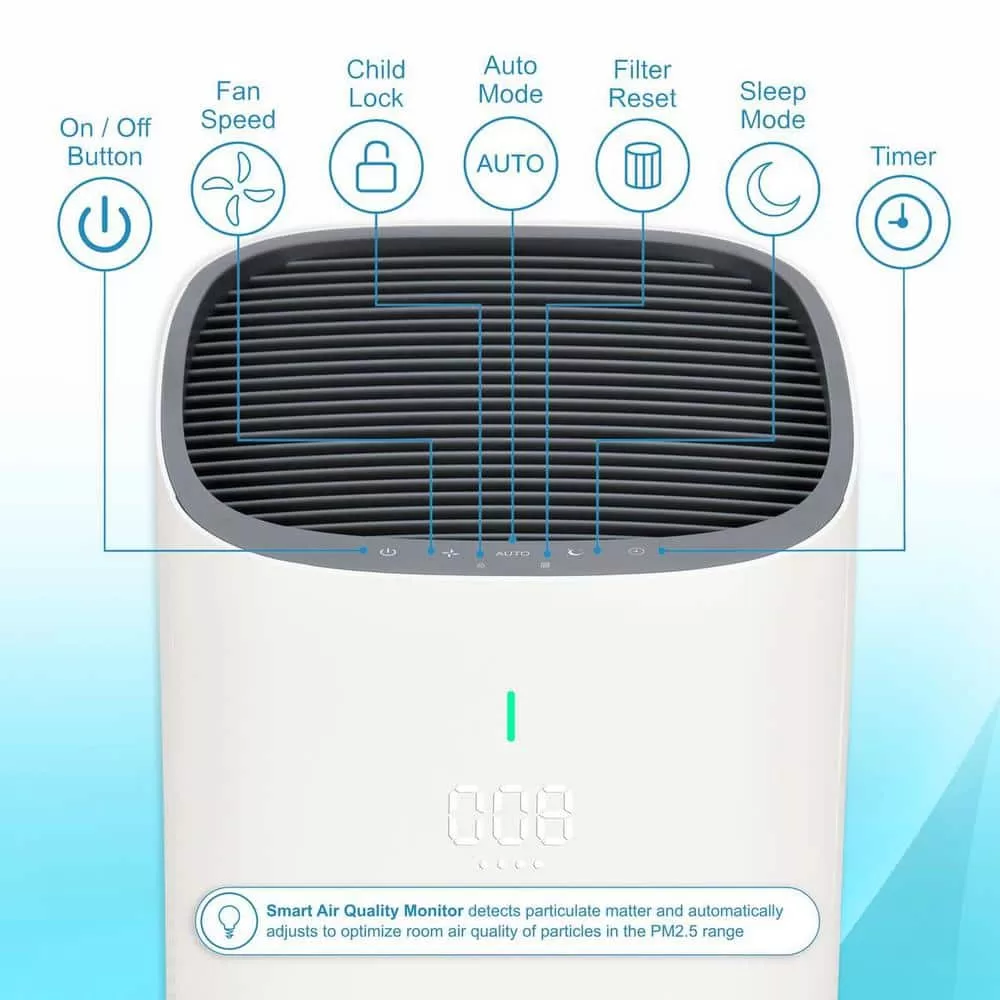 Guardian Technologies Air Purifier Tower Console - Thumbnail 3