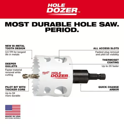 Milwaukee 1000671794 Hole Dozer General Purpose Bi-Metal Hole Saw Set (28-Piece)
