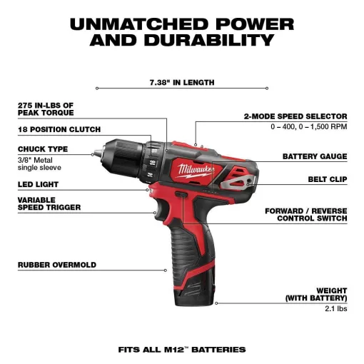 Milwaukee 2494-22-48-89-4631 M12 12V Lithium-Ion Cordless Drill Driver/Impact Driver Combo Kit (2-Tool) with Titanium Drill Bit Set (23-Piece)