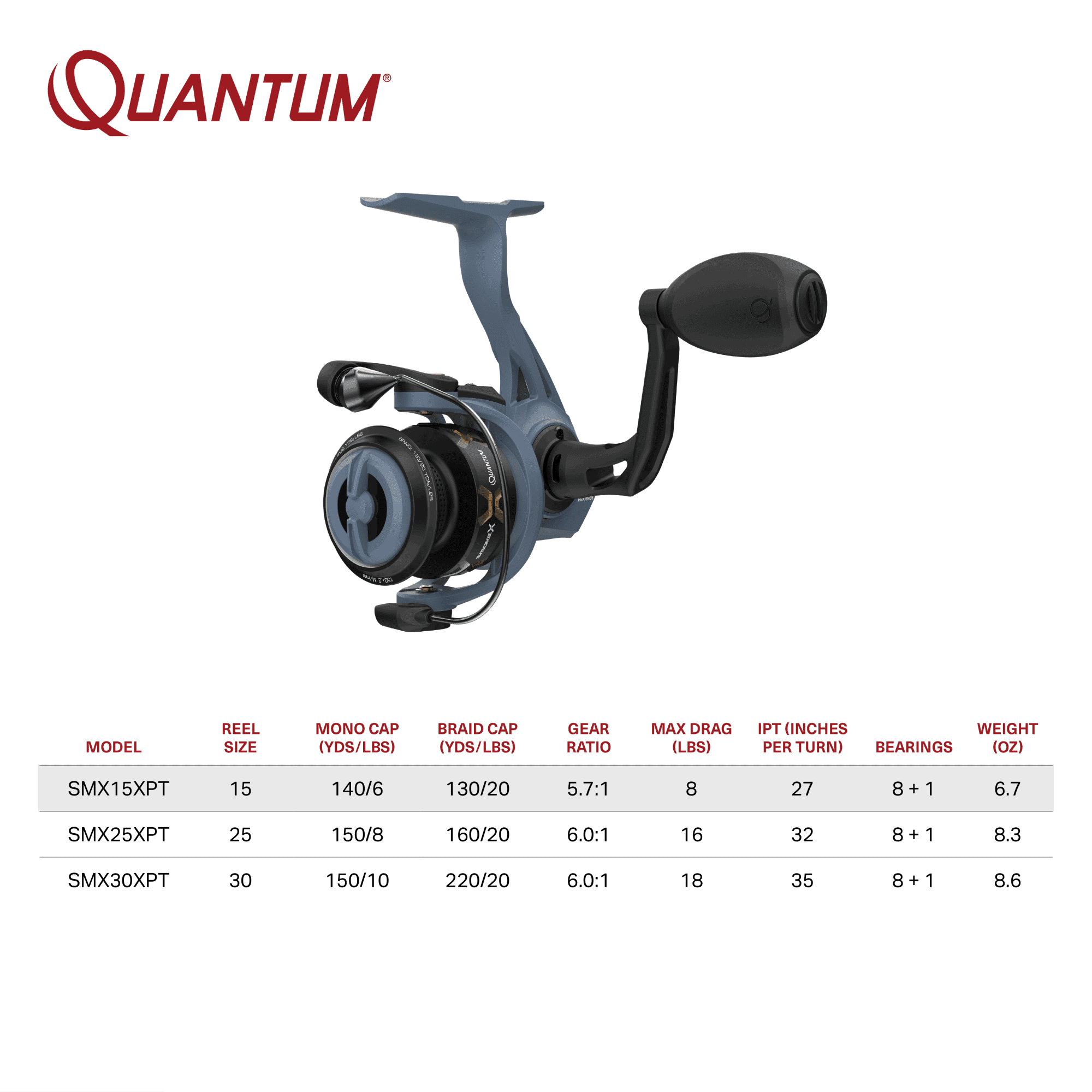 15 saltwater spinning reel Penn Battle IV 5000 And Capt. Harry's CS12/15 Rod Combo this reel offers a smooth retrieve and a robust HT SALTWATER SPINNING REELS Daiwa