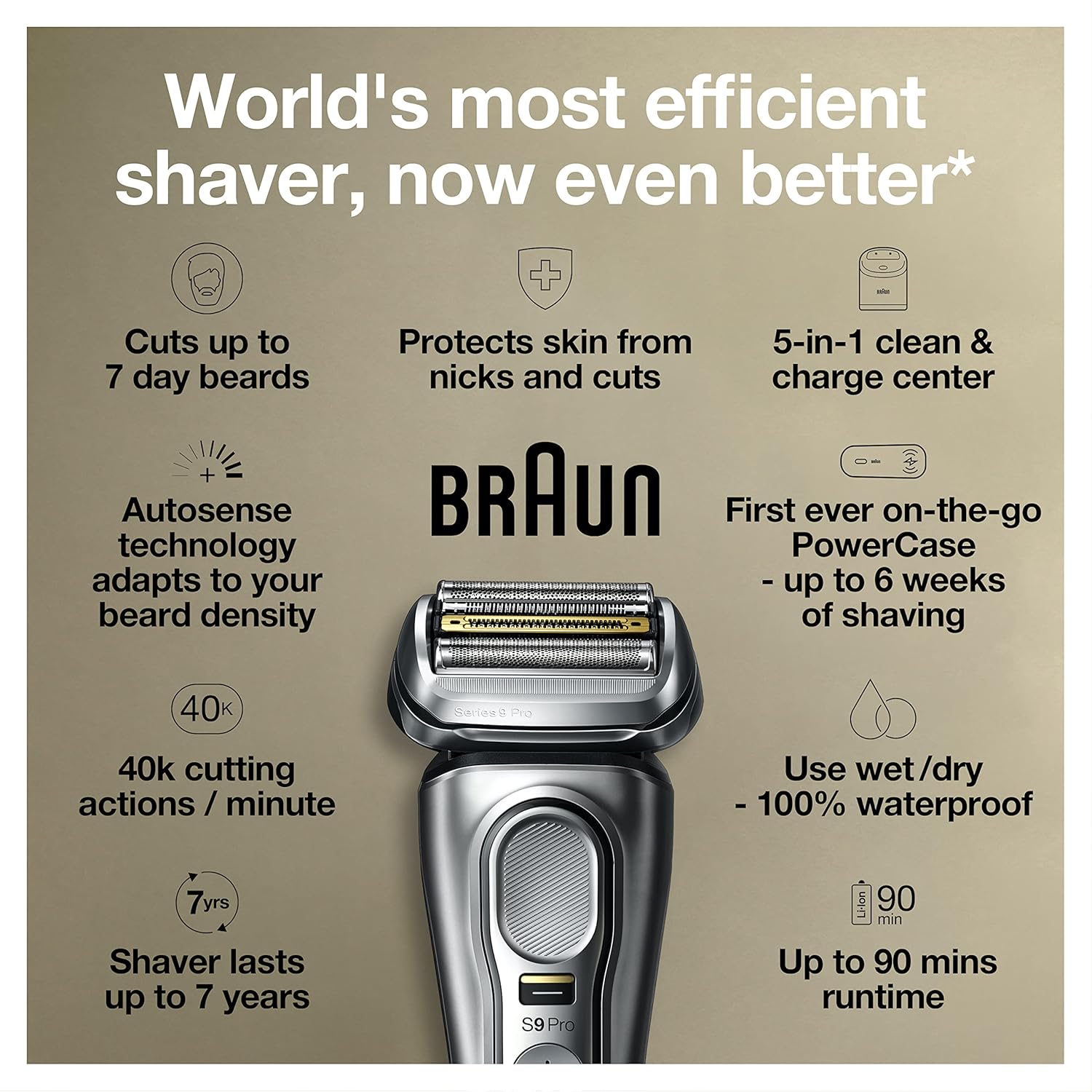 Braun Series 9 Pro - Thumbnail 4