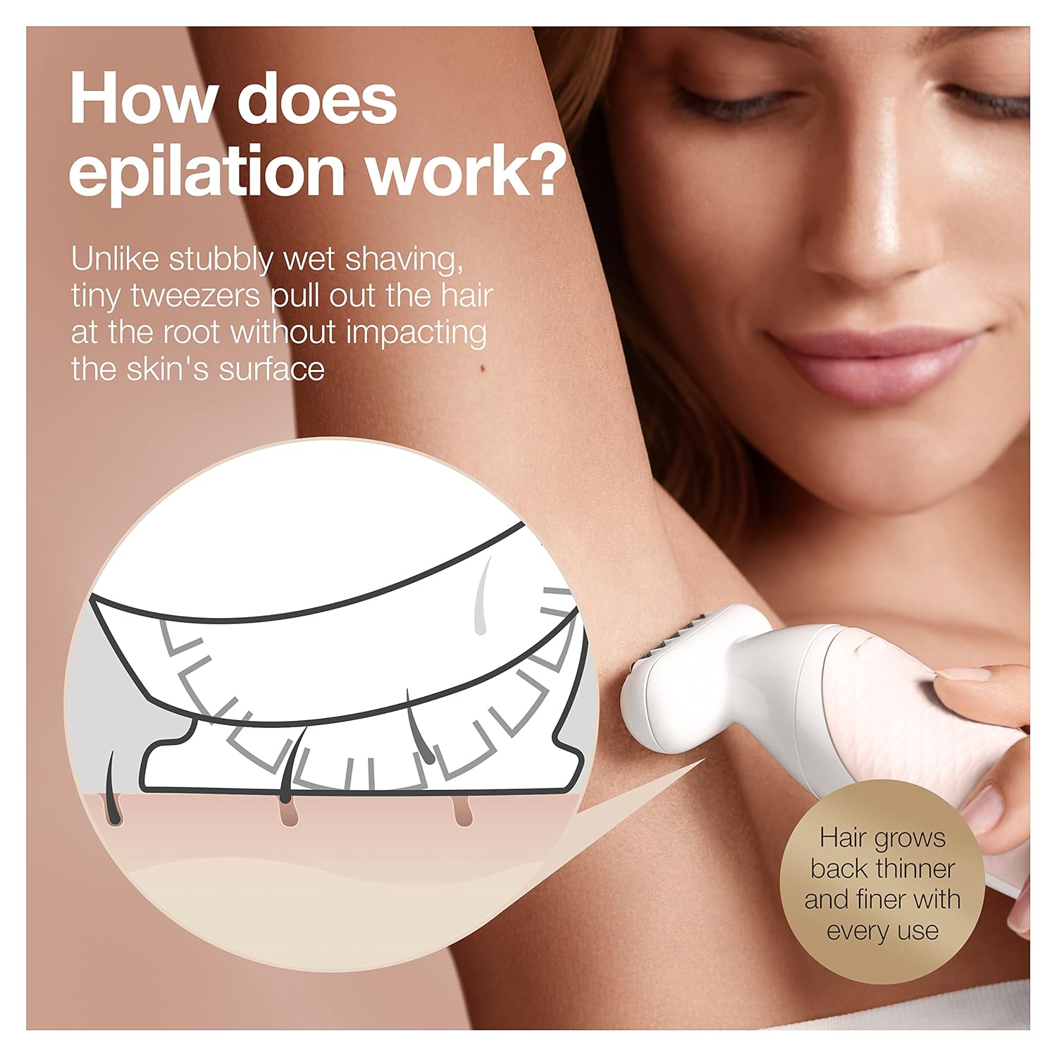 Braun Silk-épil Flex