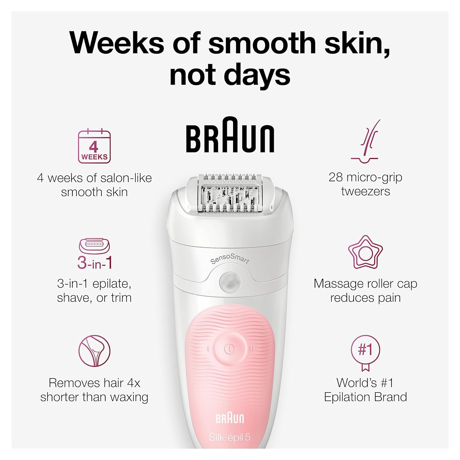 Braun Silk-épil