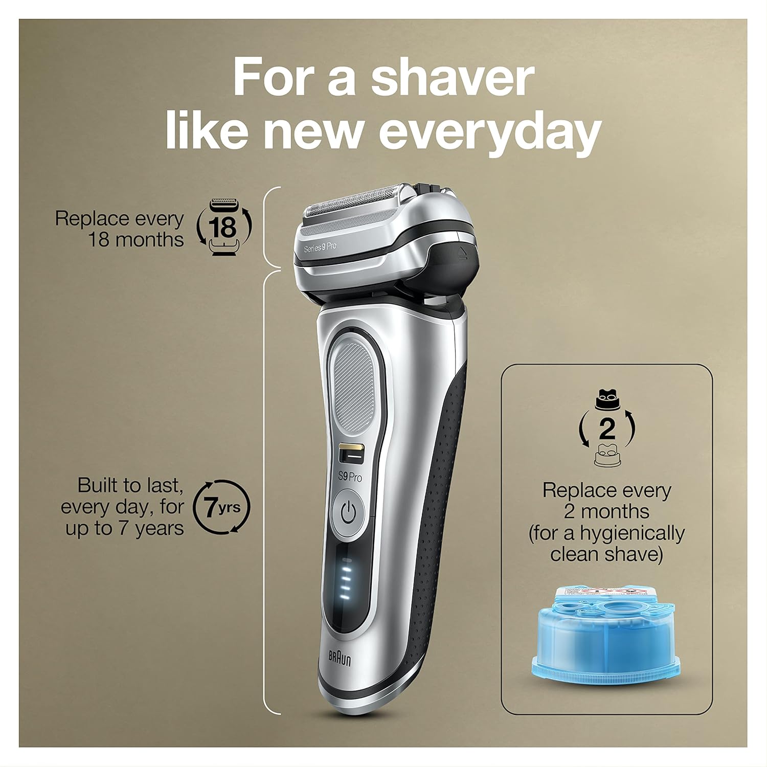 Braun Series 9 Pro - Thumbnail 5