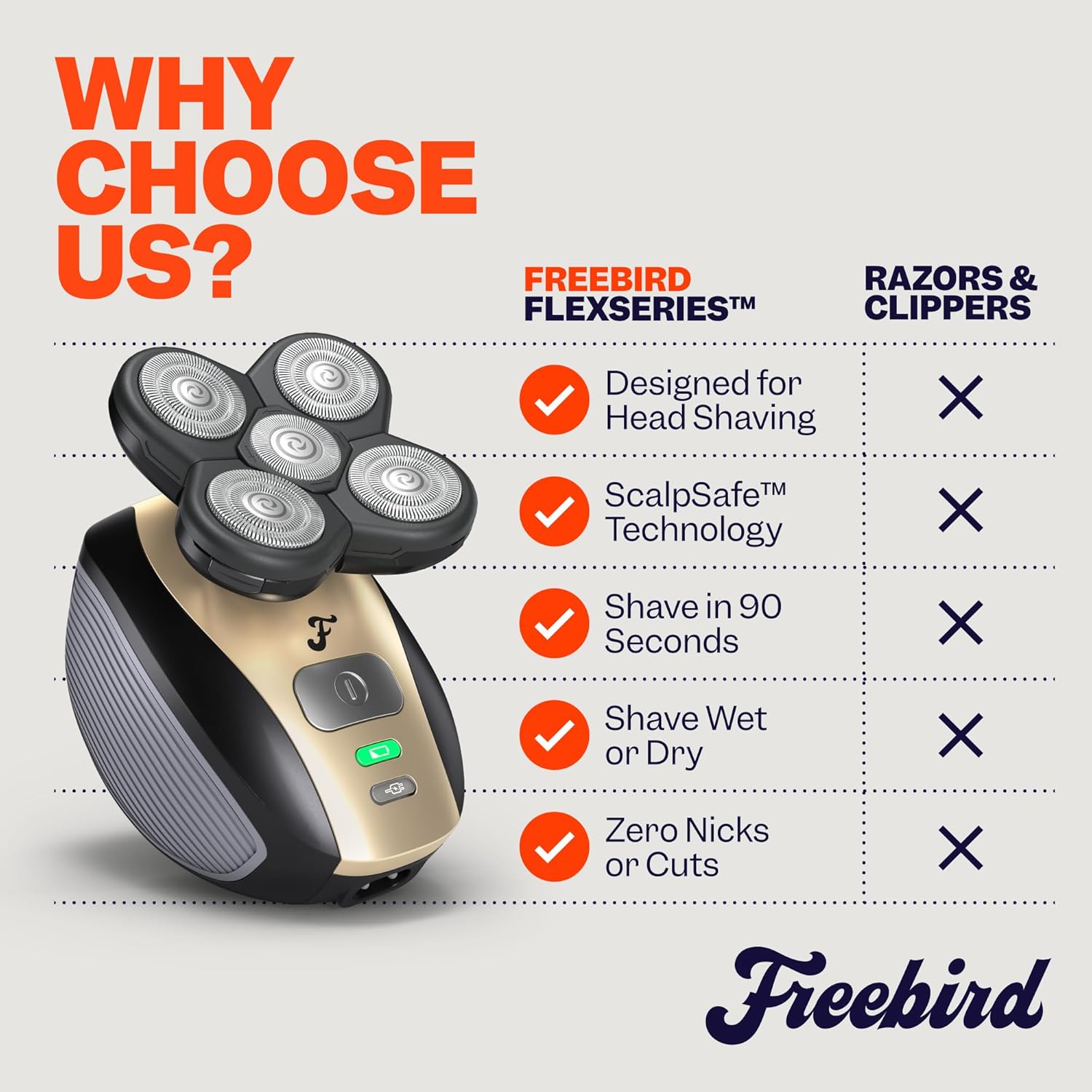 Freebird FlexSeries Head Shaver - Thumbnail 2