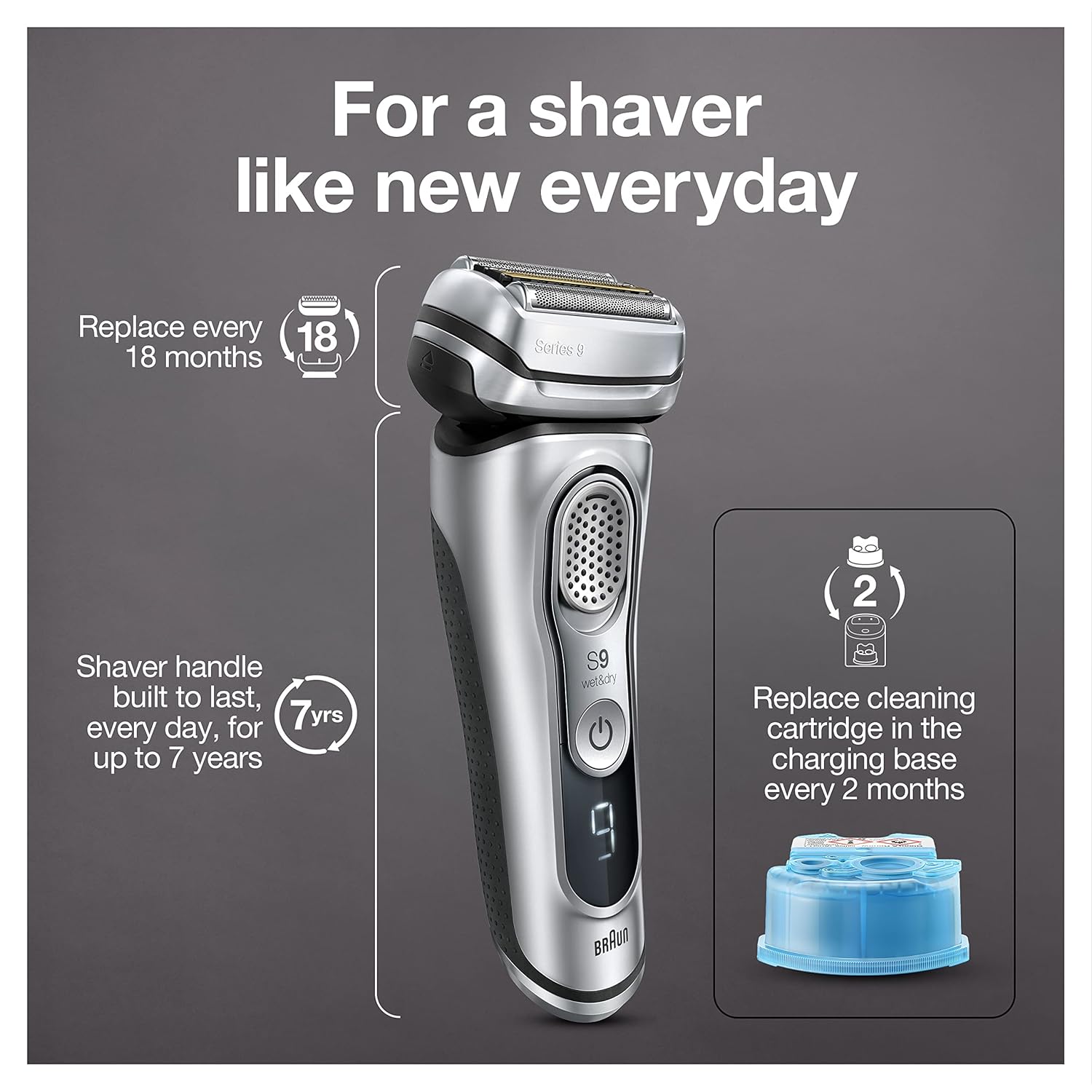 Braun Series 9 - Thumbnail 5