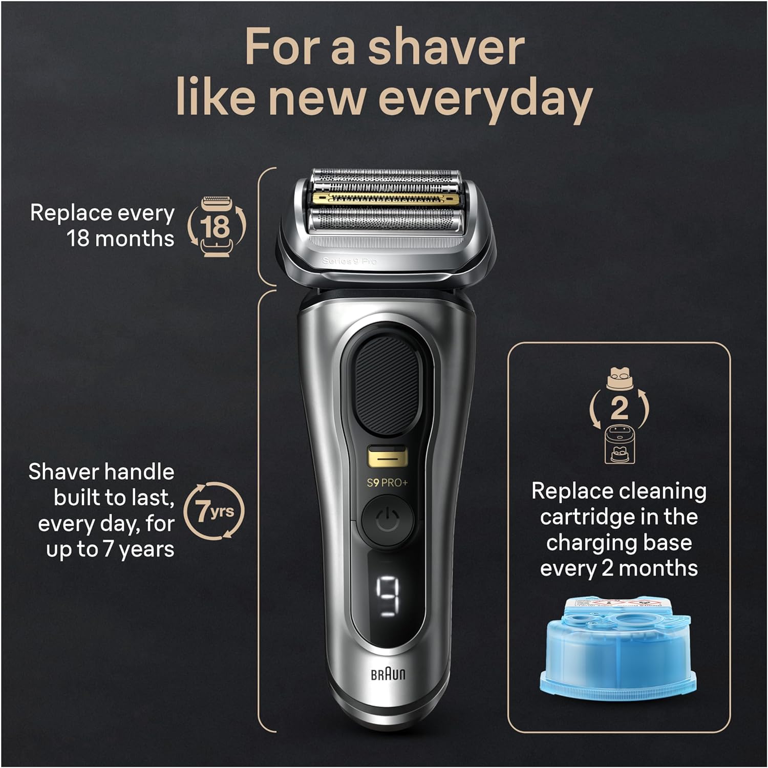 Braun Series 9 PRO+ - Thumbnail 4