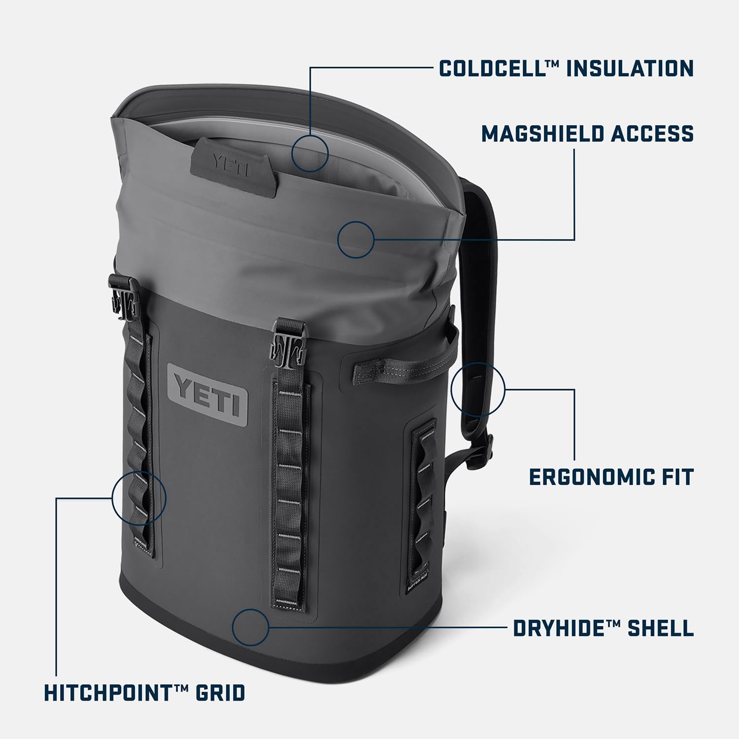 YETI Hopper M20 Series Backpack Soft Sided Coolers with MagShield