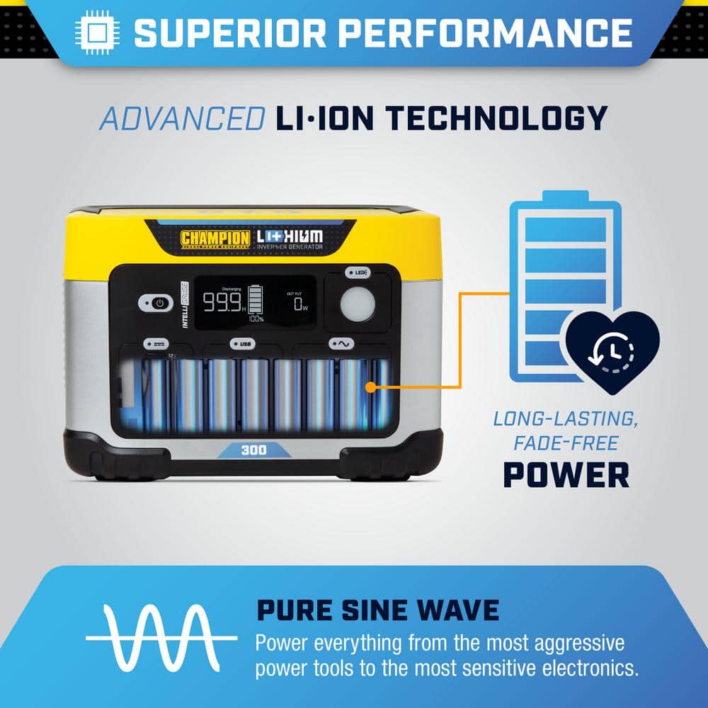 portable power stations nearby PECRON F5000LFP Portable Power Station 7200W 5120Wh 120V/240V
