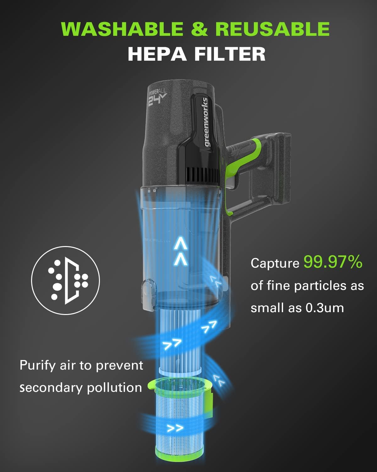 Greenworks 24v Deluxe Cordless Stick Vacuum