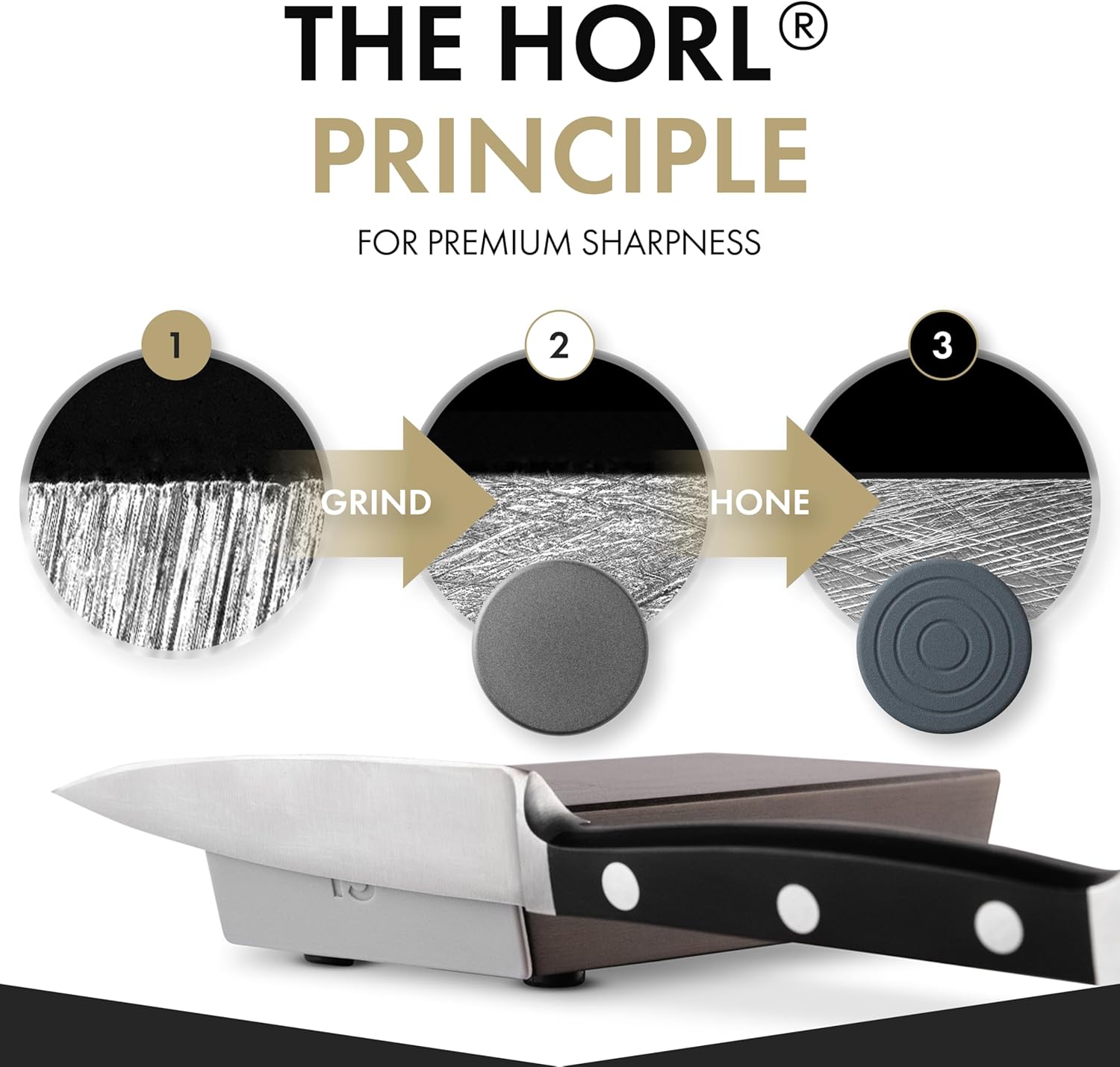 HORL 2 Pro Rolling Knife Sharpener - Kitchen Knife Sharpener for