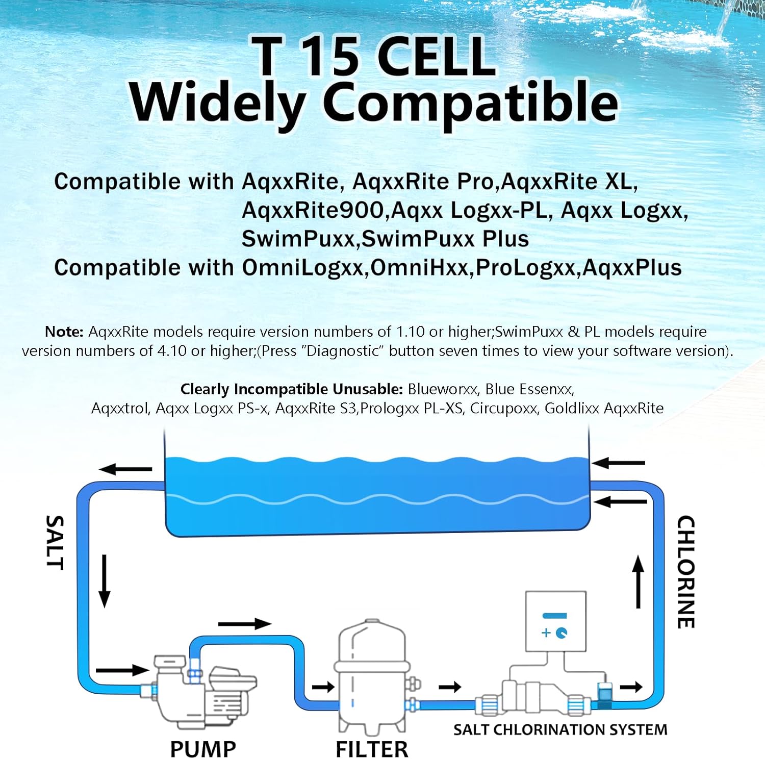 Hayward Salt Cell T9 Vs T15: Ultimate Comparison Guide